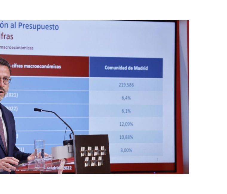 La Comunidad de Madrid presenta los Presupuestos de 2022: “Son las cuentas de una región que está saliendo adelante y enfocadas a los ciudadanos”