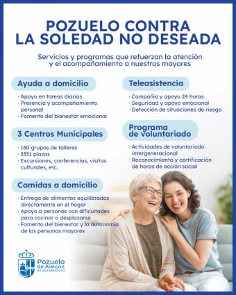 Pozuelo de Alarcón invierte 700.000 euros para combatir la soledad en mayores con programas de acompañamiento y teleasistencia