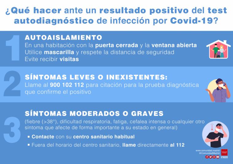La Comunidad de Madrid refuerza los canales de detección para saber cómo actuar en caso de resultado positivo tras un test de autodiagnóstico
