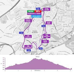 Recorrido de la carrera de 5 kilómetros