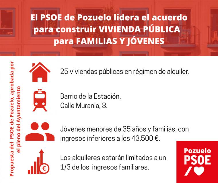 El PSOE de Pozuelo sale a la calle para difundir el acuerdo de construcción de vivienda pública en régimen de alquiler para familias y jóvenes