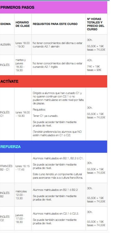 La Escuela Oficial de Idiomas de Pozuelo tiene disponibles nuevos cursos