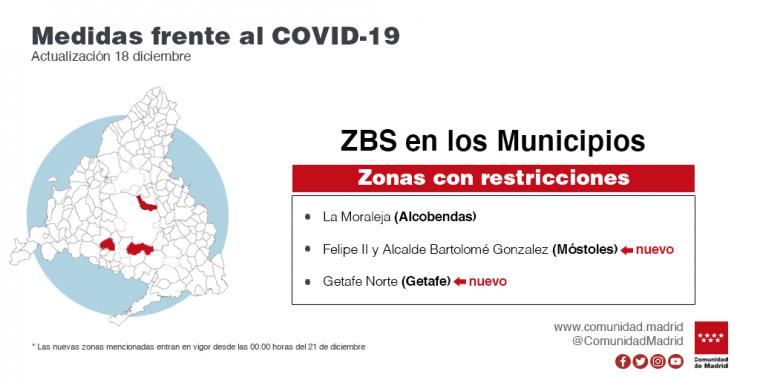 Así son las nuevas medidas de la Comunidad de Madrid para Navidad