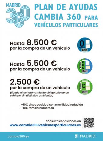 Plan Cambia 360: las claves para la solicitud de ayudas para vehículos particulares en Madrid