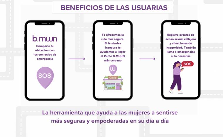 La herramienta de seguridad para todas las mujeres