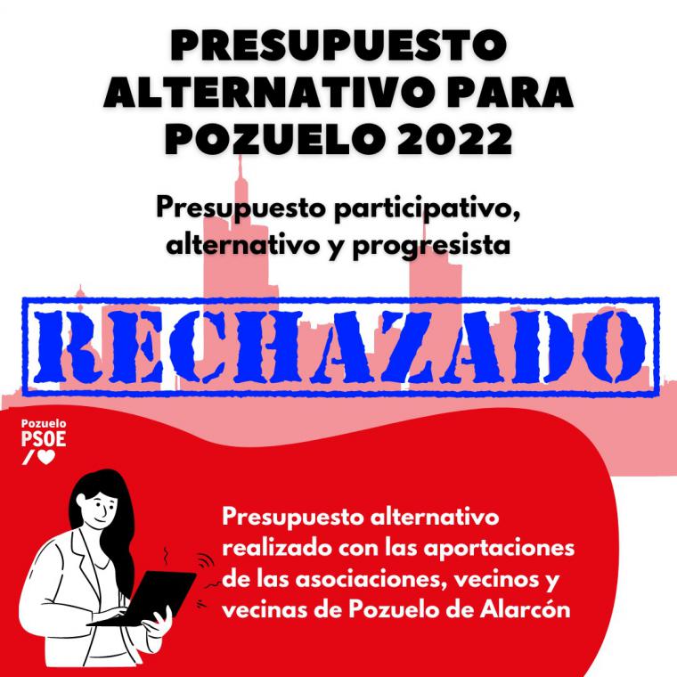 PP y Ciudadanos rechazan las cerca de 400 enmiendas al presupuesto incluidas las 127 que presentaba el PSOE de Pozuelo en nombre de la ciudadanía