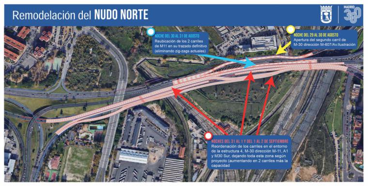 Nuevas afecciones al tráfico en el Nudo Norte para adaptar diferentes carriles a su trazado definitivo