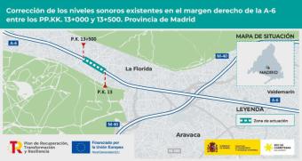 En Aravaca se instalarán pantallas con el objetivo de disminuir el ruido en la A-6