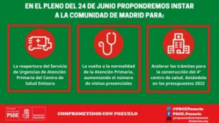 El PSOE de Pozuelo pide la reapertura de las urgencias y una mayor presencialidad en los centros de salud