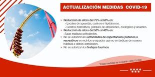 La Comunidad de Madrid actualiza y refuerza las medidas contra el coronavirus para evitar su propagación