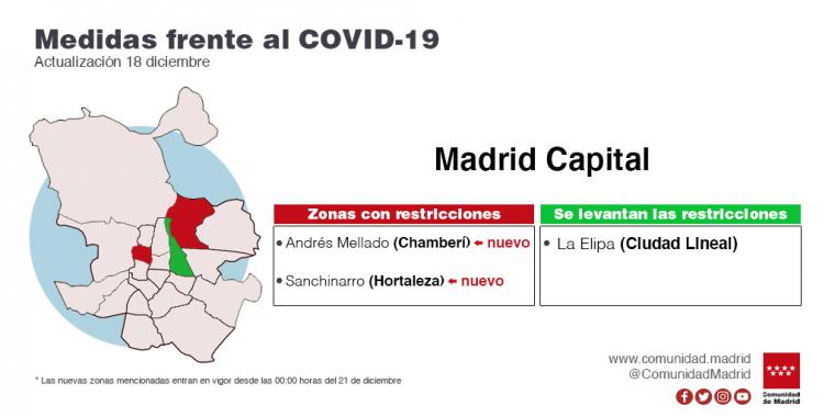 Así son las nuevas medidas de la Comunidad de Madrid para Navidad