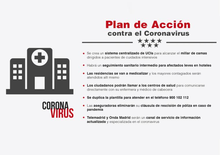 La Comunidad de Madrid pone en marcha un plan histórico que unirá la sanidad pública y privada bajo una única coordinación