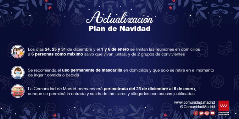 Así son las nuevas medidas de la Comunidad de Madrid para Navidad