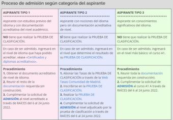 Publicados los plazos de admisión para las escuelas oficiales de idiomas: este año comienzan antes