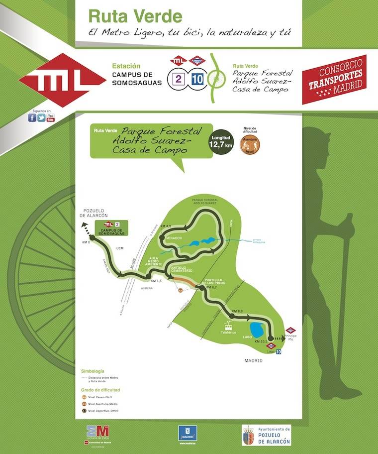 Nueva Ruta Verde para recorrer a pie o en bicicleta desde la línea de MLO de Aravaca