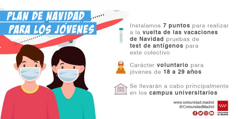 La Comunidad de Madrid instalará siete puntos de test de antígenos para jóvenes a la vuelta de Navidad