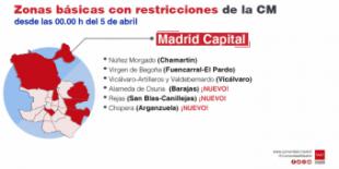 La Comunidad de Madrid limita la movilidad por COVID-19 en otras seis zonas básicas de salud y tres localidades