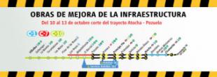 Renfe activa un plan alternativo de transporte en autobús por obras entre Atocha y Pozuelo