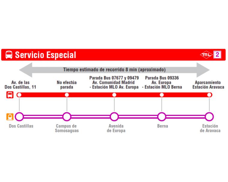 Metro Ligero Oeste interrumpe su servicio parcialmente entre el 19 y el 21 de agosto por obras de mejora