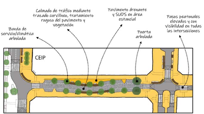 El PSOE propone un plan para la pacificación del tráfico y la creación de entornos seguros alrededor de los colegios de Pozuelo