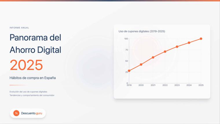 Panorama del Ahorro Digital 2025