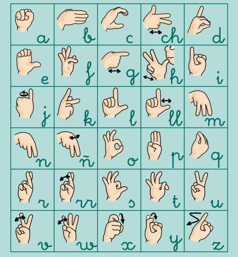 Los intérpretes educativos de lengua de signos vuelven a las aulas tras un cambio de empresa adjudicataria