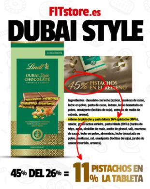 El lado amargo del chocolate Dubái: ¿lujo o estrategia de marketing azucarada?