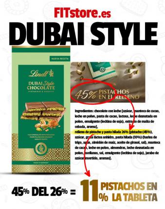 El lado amargo del chocolate Dubái: ¿lujo o estrategia de marketing azucarada?