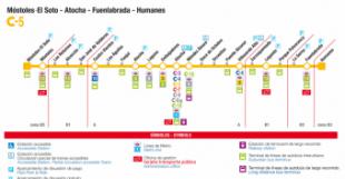 La línea C-5 iniciará y finalizará su recorrido en Atocha hasta las 10:00 horas los próximos dos fines de semana