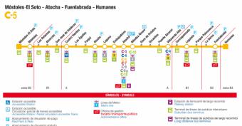 La línea C-5 iniciará y finalizará su recorrido en Atocha hasta las 10:00 horas los próximos dos fines de semana