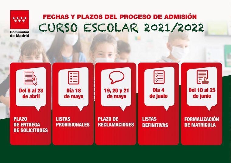 La Comunidad de Madrid adelanta el proceso de admisión del curso 2021/2022 para garantizar la libertad de elección ante la nueva ley educativa