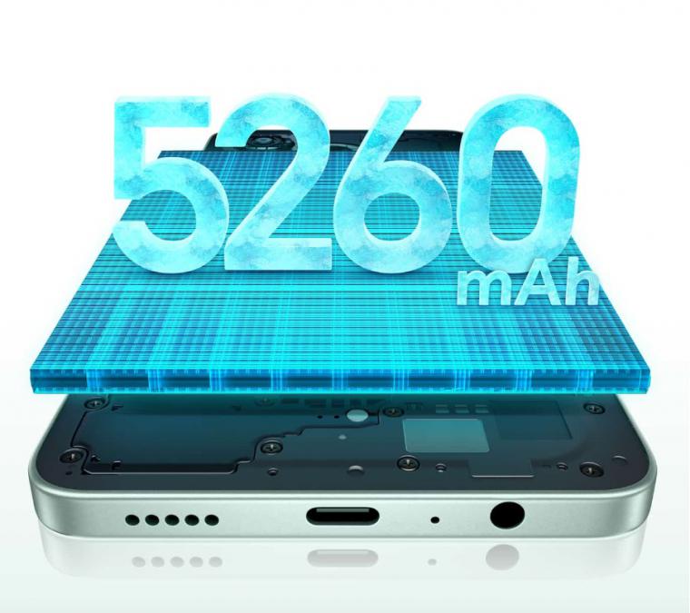 Claves Para Priorizar Buenos Atributos en El Móvil Sin Gastar de Más