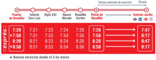 Metro Ligero Oeste amplía su servicio exprés en la línea ML3 mejorando la movilidad hacia Madrid