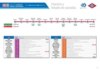 La EMT pone en marcha un servicio especial de autobuses durante las obras de la L1 del metro