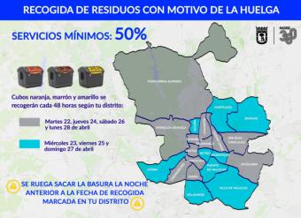 La recogida de residuos se realizará cada 48 horas, en días alternos por distritos, con motivo de la huelga de basuras que arranca este lunes