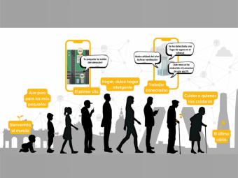 IoT: el compañero invisible en cada etapa de nuestra vida